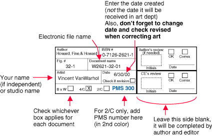 sample illustration label